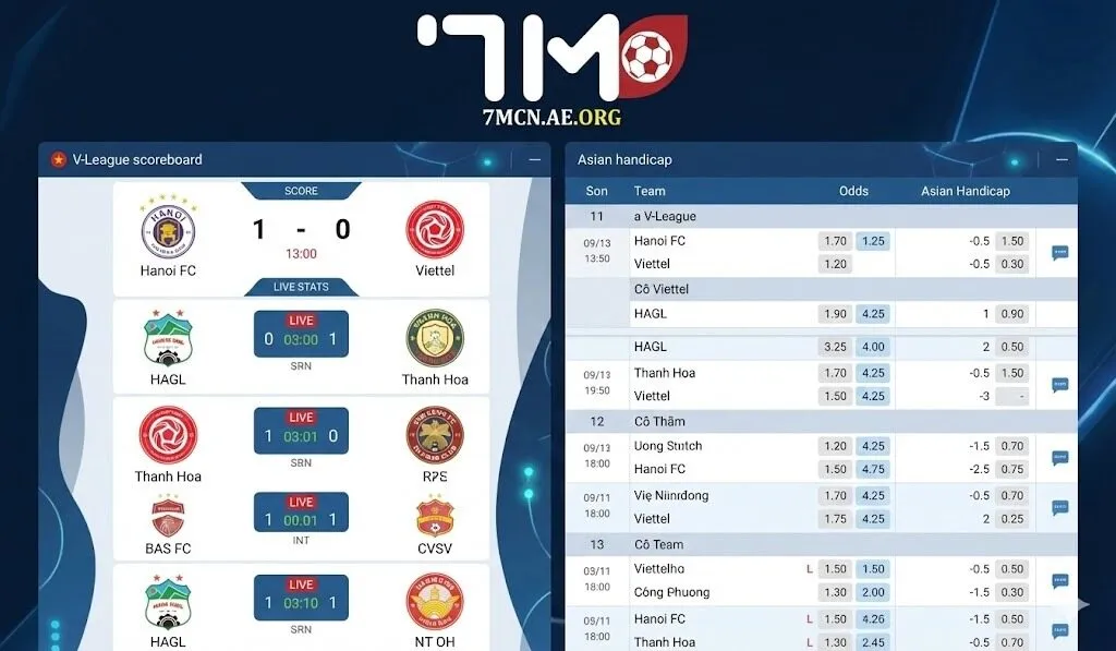 Cộng đồng người dùng lớn mạnh